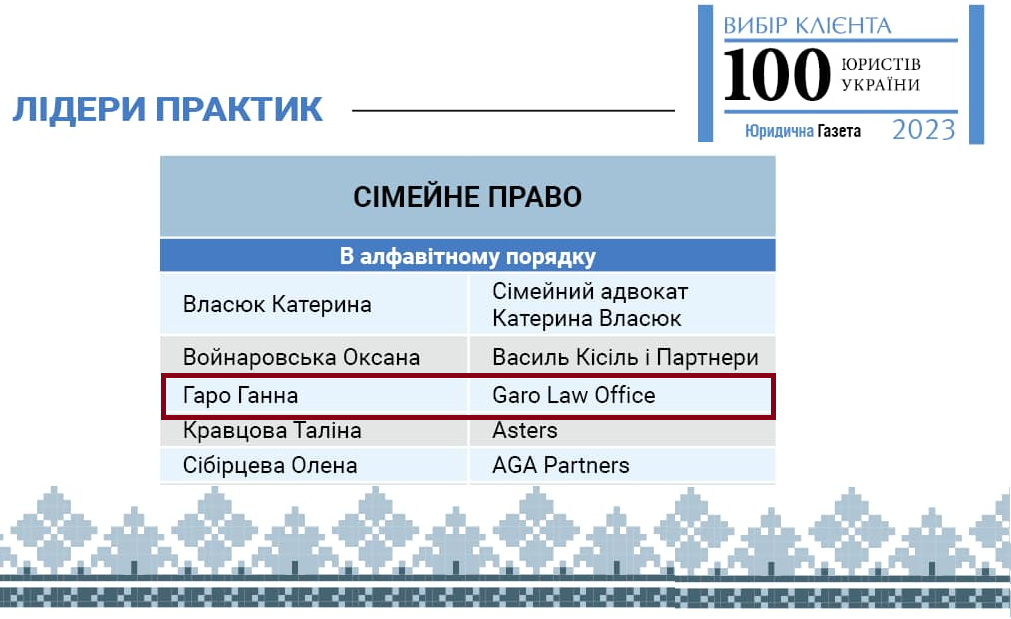 Ганна Гаро увішла до переліку кращих юристів в практиці сімейного права